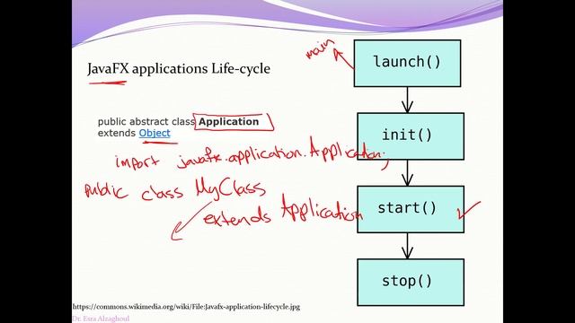 Drawing a Rectangle using JavaFX (in Arabic) смотреть онлайн