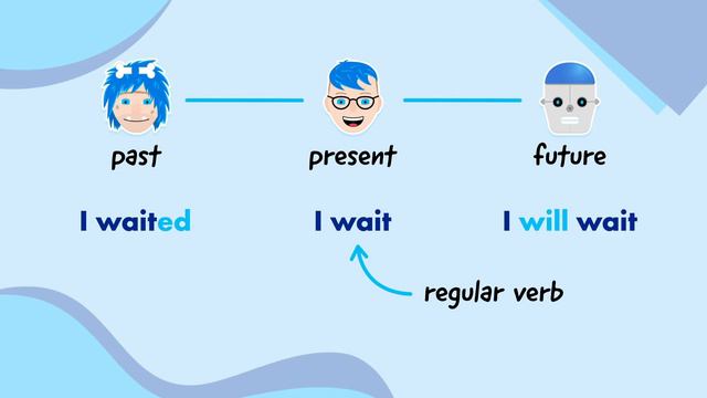 Remembering the past and imagining the future… | Tenses | ENGLISH смотреть онлайн