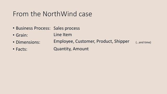 Dimensional Design on NorthWind (Part 1 of 2) смотреть онлайн