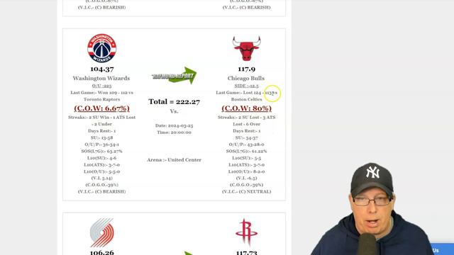 Free NBA Picks & Predictions 3/25/24 смотреть онлайн