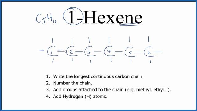 How to Write the Structural Formula for 1-Hexene (C6H12) смотреть онлайн