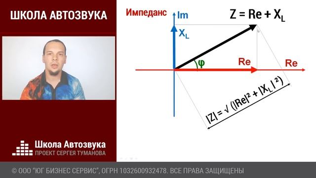 Re, сопротивление, импеданс. Разбираемся в терминах смотреть онлайн