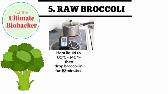 7 hacks to Sulforaphane with the mature broccoli head and sprouts. смотреть онлайн