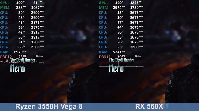 AMD Ryzen 5 3550H Vega 8 vs. Radeon RX 560X - Benchmark Comparison Test (ASUS TUF 705DY) смотреть онлайн
