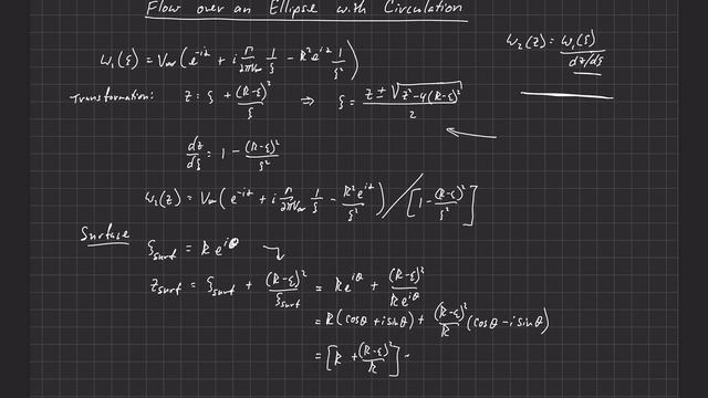 Conformal Mapping Techniques . Conformal Transformations . Flow Over an Ellipse смотреть онлайн
