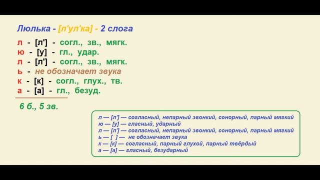 Звуко – буквенный (фонетический) разбор к слову люлька смотреть онлайн