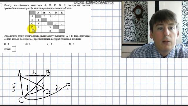 Задание 3. Информатика ОГЭ. ДЕМО версия ФИПИ 2018 года смотреть онлайн