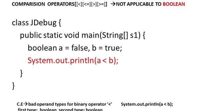 Java Debug # Operators #17 смотреть онлайн