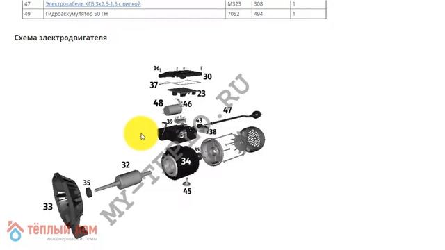 Запчасти Джамбо 70/50 Н-50 Н Дом: как подобрать и купить запчасти на насосную станцию Джамбо смотреть онлайн