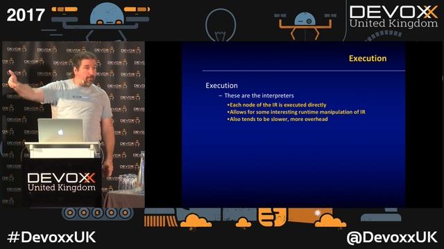 Busy Developer's Guide to Building Languages by Ted Neward смотреть онлайн