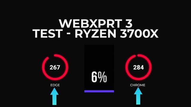 Intel TRASHES Ryzen 3000! смотреть онлайн