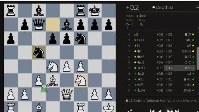 Sicilian Defense: Kan. Modern Variation. 5...Qb6 смотреть онлайн