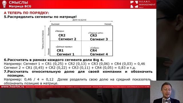Матрица BCG. Как на самом деле работать с инструментом! смотреть онлайн