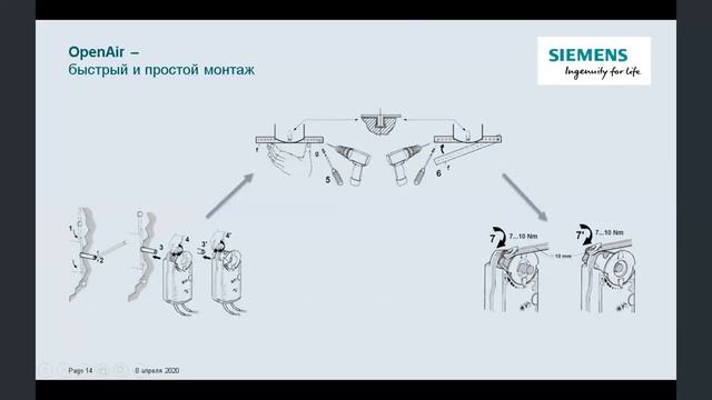 Приводы воздушных заслонок OpenAir