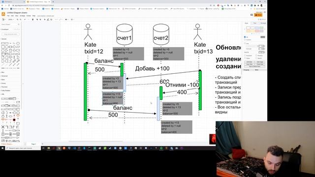 Слабые уровни изоляции транзакций на примерах смотреть онлайн