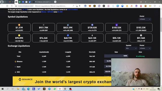 🔴ЧТО ЖДЕТ РЫНКИ В КОНЦЕ МАРТА?!🔴РАСТИ ОСТАЛОСЬ НЕДОЛГО?🔴ОБЗОР РЫНКА смотреть онлайн