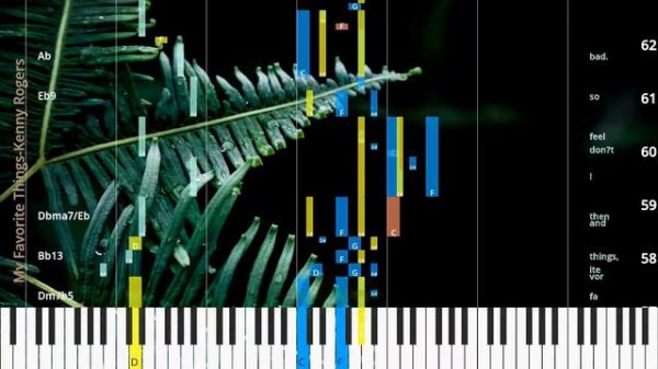 🎹My Favorite Things, Chord & Lyrics, Kenny Rogers, Synthesia Piano