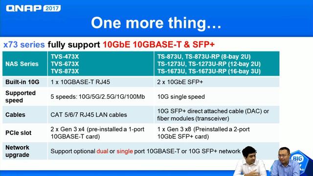 QNAP Multimedia Solutions: Cinema28 Beta and the TVS-x73X featuring 10GbE and 4K Video Playback смотреть онлайн