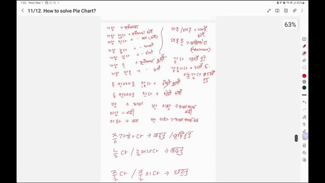 Eps exam मा Pie Chart / Bar Chart मिलाउने Trick || Eps Topik Questions Practice in Nepali смотреть онлайн