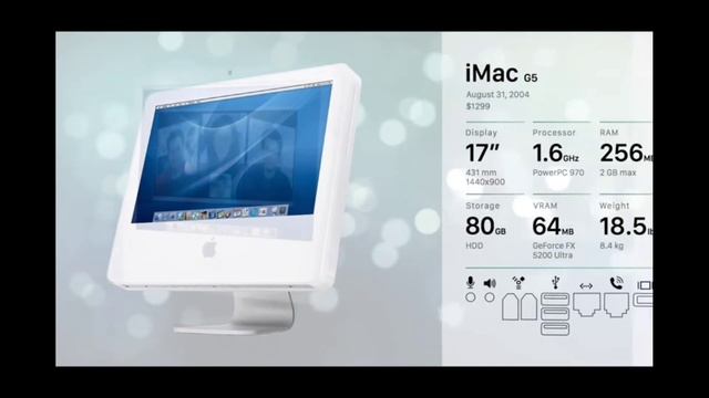 Evolution of Imac смотреть онлайн