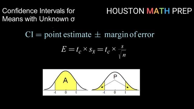 Confidence Intervals for Means with Unknown Standard Deviation - Intro смотреть онлайн