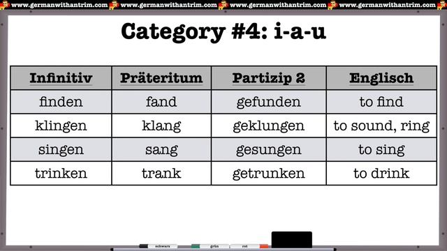 Irregular Past Tense German Verb Patterns: Infinitive, Präteritum, Perfekt + English! смотреть онлайн