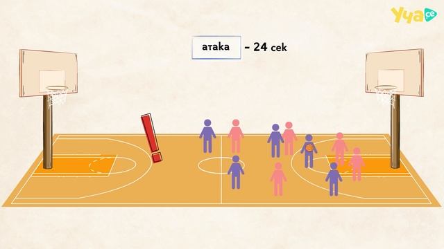 Баскетбол - Основни правила - Ucha.se смотреть онлайн