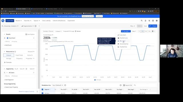 Cерия вебинаров Amplitude Days: Basic & Advanced Analytics - 1 часть смотреть онлайн