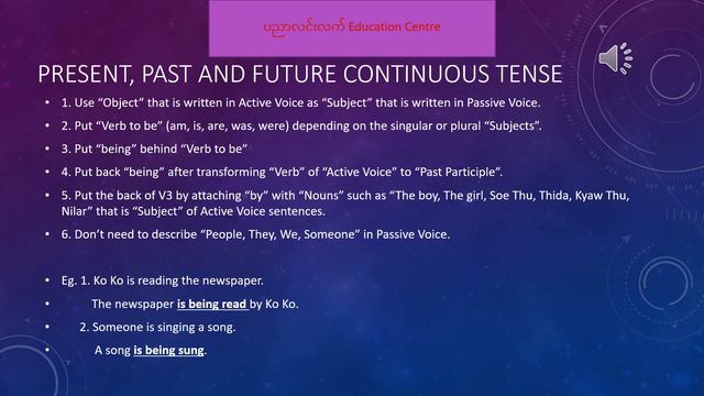 Active Voice and Passive voice (Part - 2) #english #learnenglish #vocabulary #pyinnyarlinnlett смотреть онлайн