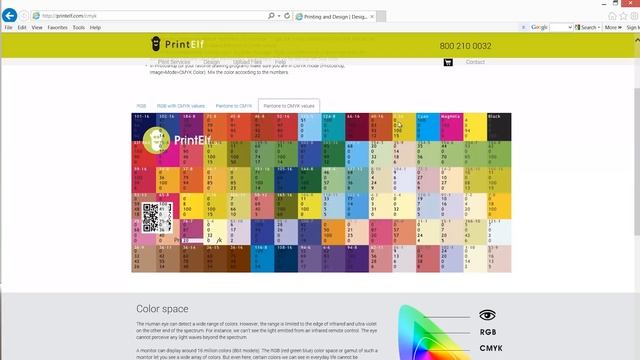 RGB to CMYK print tips смотреть онлайн