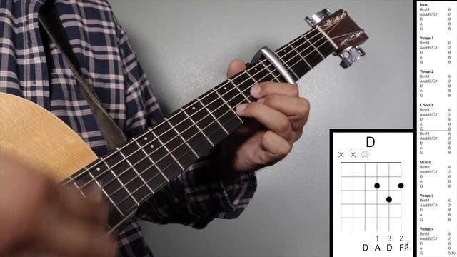 How To Play I Hope by Gabby Barrett | Capo 4 (5 Chords) Guitar Lesson смотреть онлайн