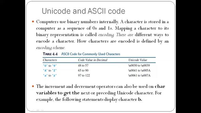 Mathematical Functions, Characters for java смотреть онлайн