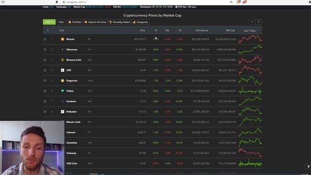Alien Worlds, DOGE, UBISOFT to the Moon смотреть онлайн