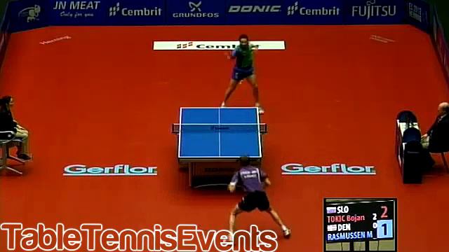 Bojan Tokic Vs Morten Rasmussen: Round 1 [European Championship 2012] смотреть онлайн