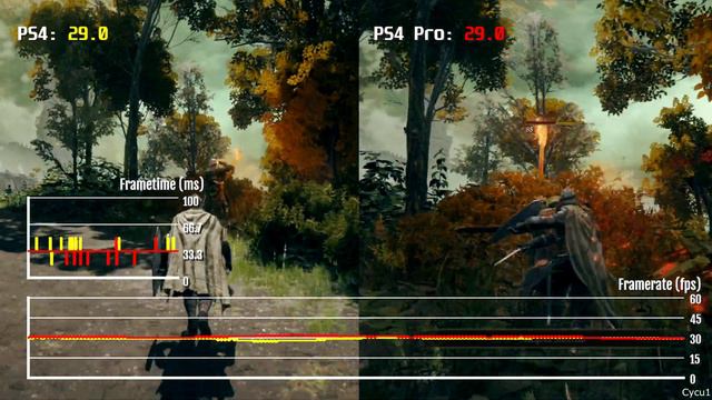 Elden Ring PS4 vs PS4 Pro Framerate Test смотреть онлайн