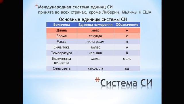 Международная система единиц измерения СИ смотреть онлайн