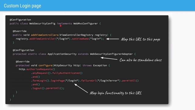 Spring Boot Security Basics смотреть онлайн