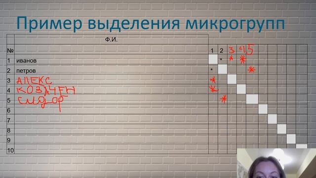 социометрия смотреть онлайн