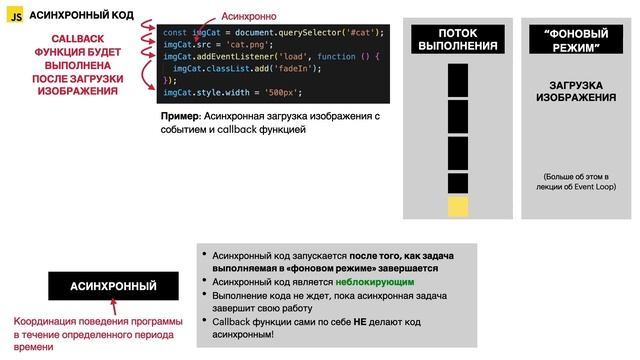 01 Асинхронный JavaScript, AJAX и API | Асинхронный JavaScript смотреть онлайн