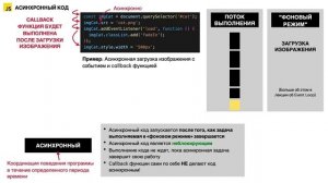 01 Асинхронный JavaScript, AJAX и API | Асинхронный JavaScript