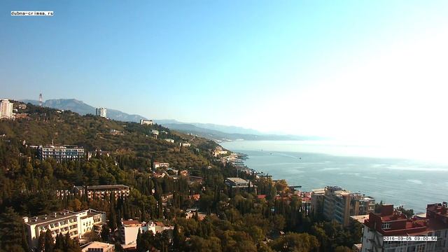 Вебкамера "Дубна". Запись 05.09.2016 09:00:16 смотреть онлайн