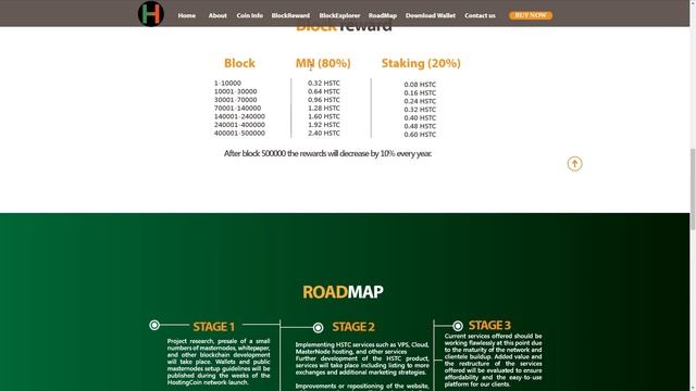 Новая Хостинг Платформа! [HostingCoin] MN/POS!   #MN #POS #btc