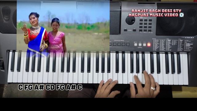 jaye rahon sadi ghare thet nagpuri instrument video note ditails ke saath suhana devi swar ke gith смотреть онлайн