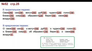 ГДЗ 4 класс, Русский язык, Упражнение. 52   Канакина В.П Горецкий В.Г Учебник, 2 часть