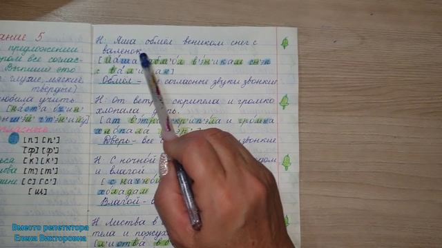 ВПР в 4 классе по русскому языку. Разбор 5 задания смотреть онлайн