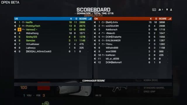 Lets Play Bettlefield 4 Beta! : Battlefield 4,wir kommen!! [GER / HD] смотреть онлайн