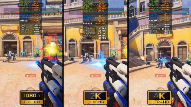 Overwatch 2 | 1080p vs 1440p vs 2160p | RTX 3070 | i9 10900 | 32GB RAM | 1TB NVMe смотреть онлайн