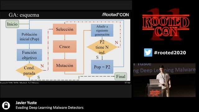Evading Deep Learning Malware Detectors - Javier Yuste [RootedCON2020-EN] смотреть онлайн