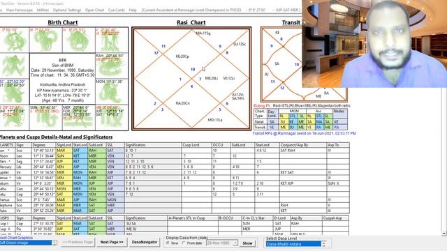 #ASTROLOGY BIRTH TIME RECTIFICATION, सही जन्म लग्न कैसे चुने ? смотреть онлайн