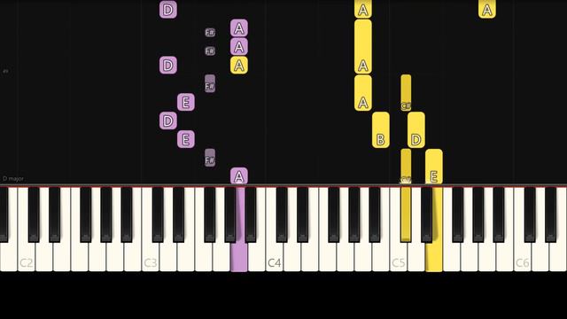 Fallen Down (Reprise) - Undertale OST: 085 | Easy Piano Tutorial смотреть онлайн